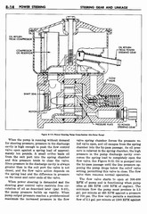 09 1958 Buick Shop Manual - Steering_14.jpg